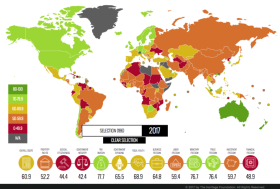 Falta mucho: Argentina sigue en el puesto 156 del ranking mundial de libertad econÃ³mica